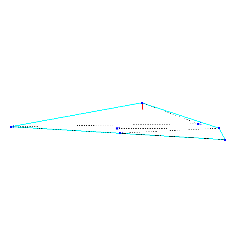 Flugauswertung